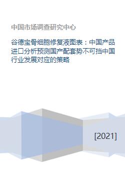 谷德宝骨细胞修复液图表 中国产品进口分析预测国产配套势不可挡中国行业发展对应的策略